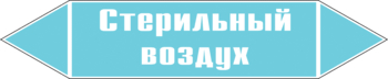 Маркировка трубопровода "стерильный воздух" (пленка, 252х52 мм) - Маркировка трубопроводов - Маркировки трубопроводов "ВОЗДУХ" - Магазин охраны труда ohranatruda-shop.ru