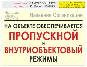 Информационный щит "режим" (пленка, 90х60 см) t17 - Охрана труда на строительных площадках - Информационные щиты - Магазин охраны труда ohranatruda-shop.ru