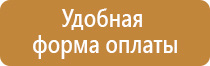 углекислотный огнетушитель средства пожаротушения первичные