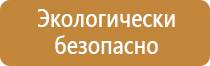 средства индивидуальной защиты знаки безопасности
