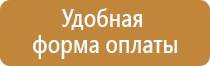 средства индивидуальной защиты знаки безопасности