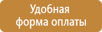 маленькая аптечка первой помощи