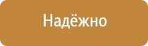 аптечка первой помощи мамы и малыша