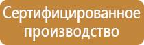 журнал приказов по пожарной безопасности 806
