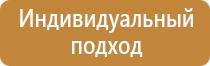 журнал приказов по пожарной безопасности 806