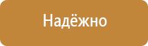 пользование аптечкой первой помощи правила