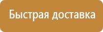 пользование аптечкой первой помощи правила