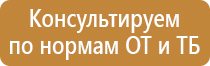 исправления в журнале по пожарной безопасности