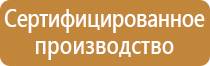план эвакуации по новому правилам